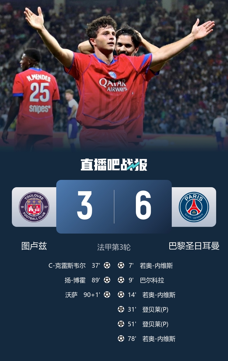 开云下载-若奥-内维斯：我在职业生涯首次戴帽&amp;会铭记一生 球队获胜最重要