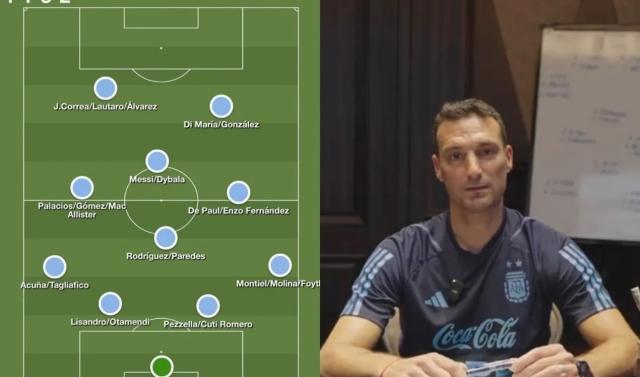 开云下载-阿根廷队名单解析，失意者联盟组成的最大热门？