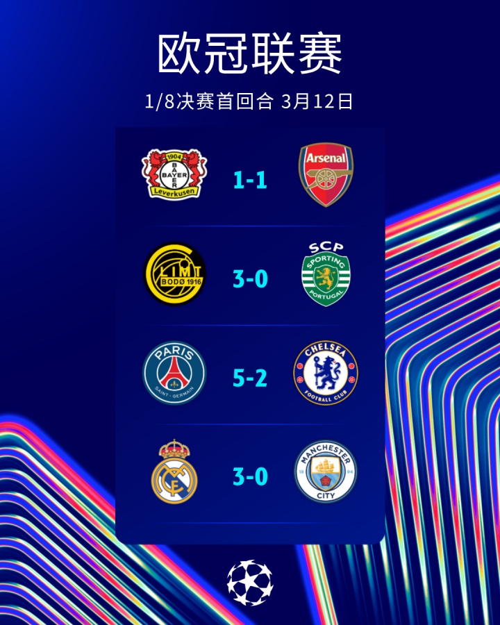 开云下载-欧冠1/4呼之欲出：“皇仁”大战，马竞vs纽卡/巴萨，巴黎碰红军？